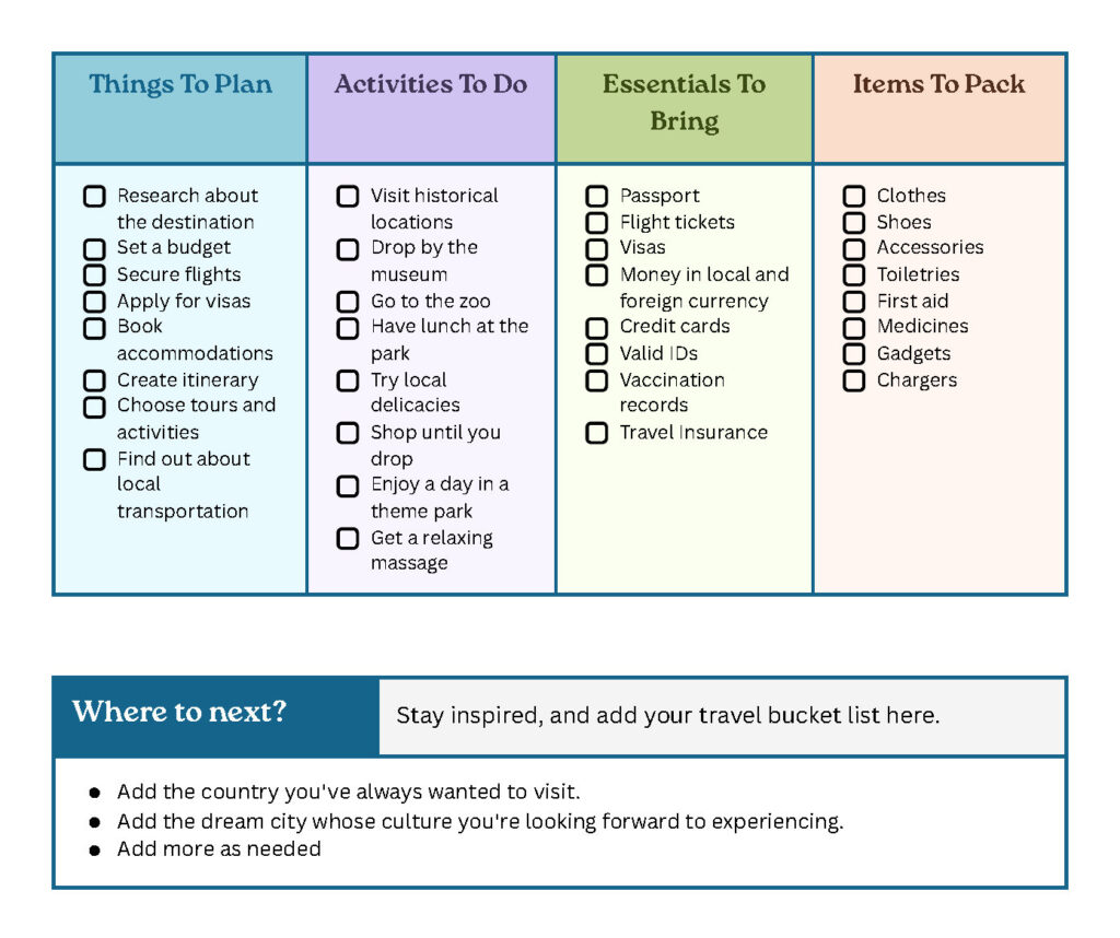 Create your own Travel To Do List with Canva Docs